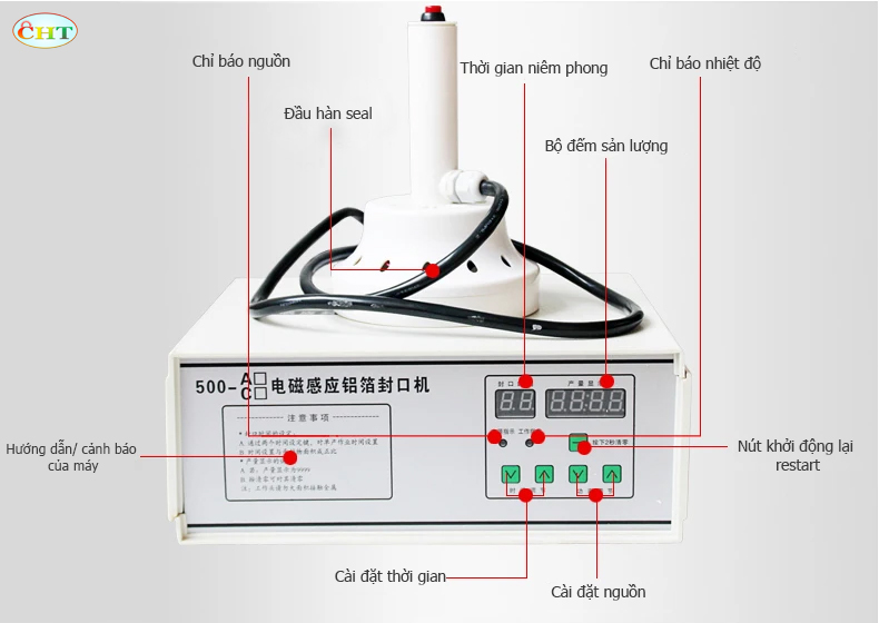 Thiết kế máy hàn 500A nhỏ gọn, dễ sử dụng tại các hộ kinh doanh