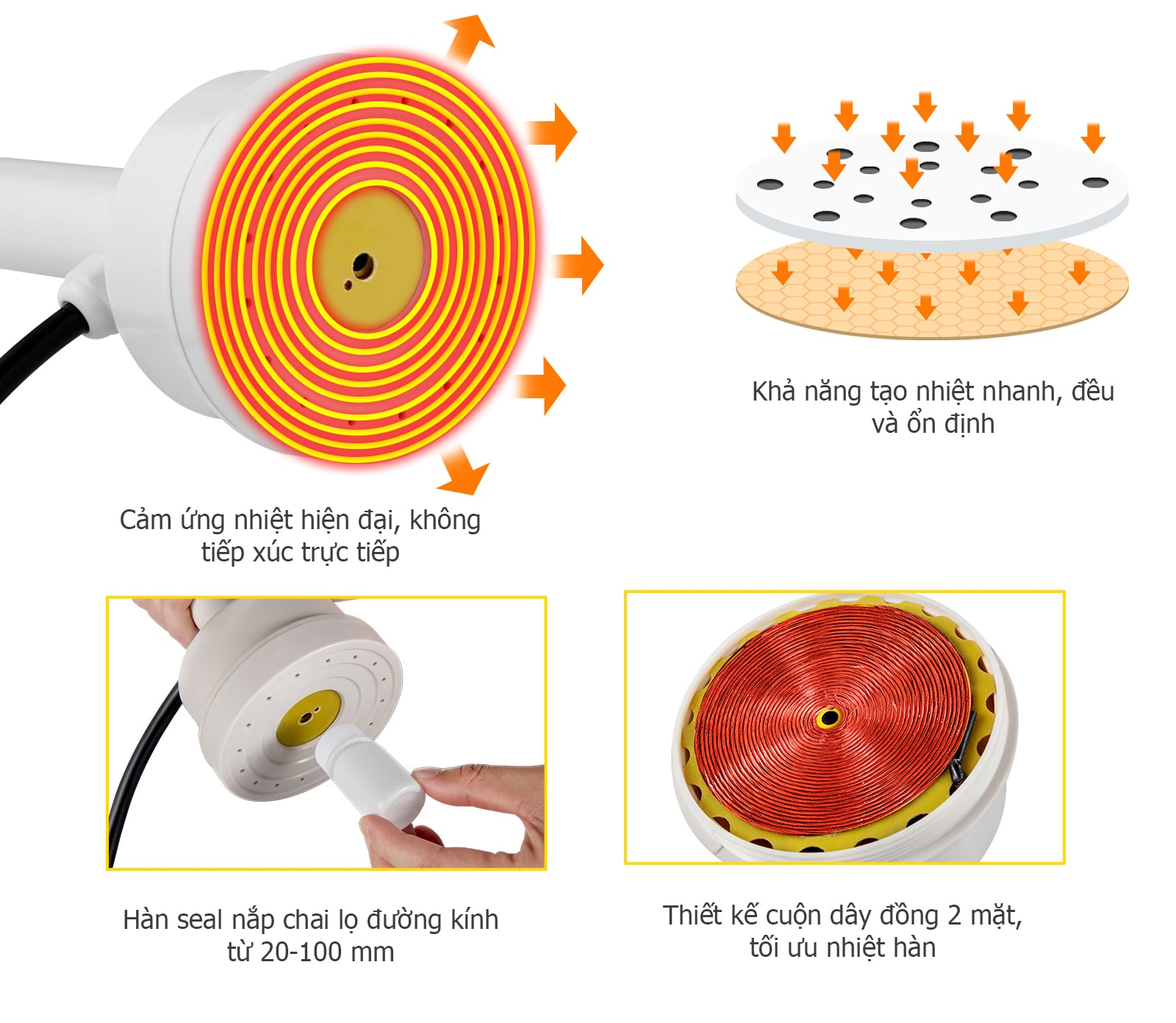 Mặt ép nhiệt của máy 500A được làm từ vật liệu chịu nhiệt cao