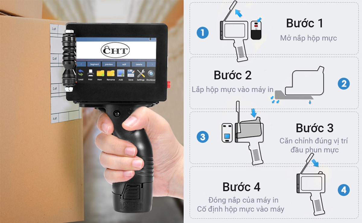 Hướng dẫn lắp đặt và sử dụng hộp mực in date