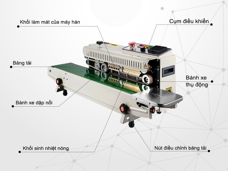 Máy hàn miệng túi sản phẩm DBF 900