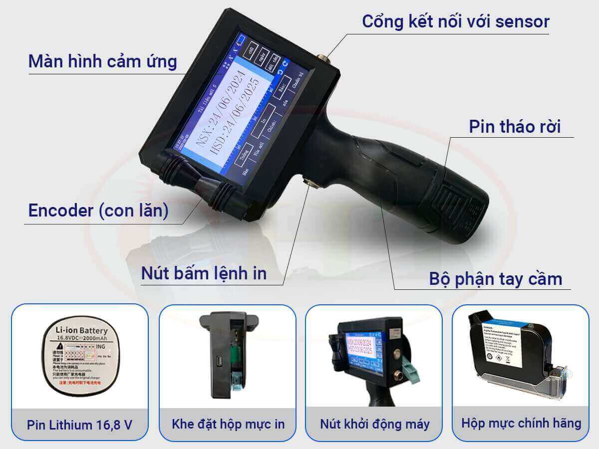 Thông số kĩ thuật 