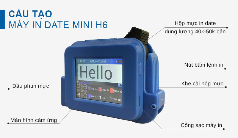 Cấu tạo máy in date mini H6